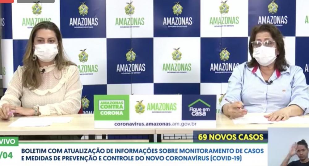 AM registra 1.275 casos confirmados de Covid-19; número de mortes chega a 71