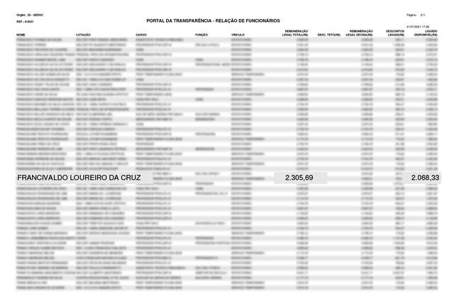 Ministério Público entra com ação de improbidade administrativa contra vice-prefeito que acumulava cargo com o de vigia em escola do interior do Amazonas
